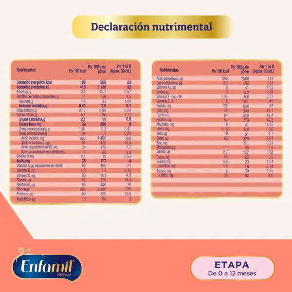 Enfamil Ar Fórmula Infantil De 0 A 6 Meses 900 G - Imagen 6