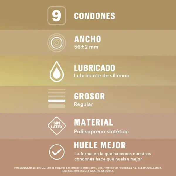 Sico Piel Con Piel Condones Sin Látex 9 Piezas - Imagen 5